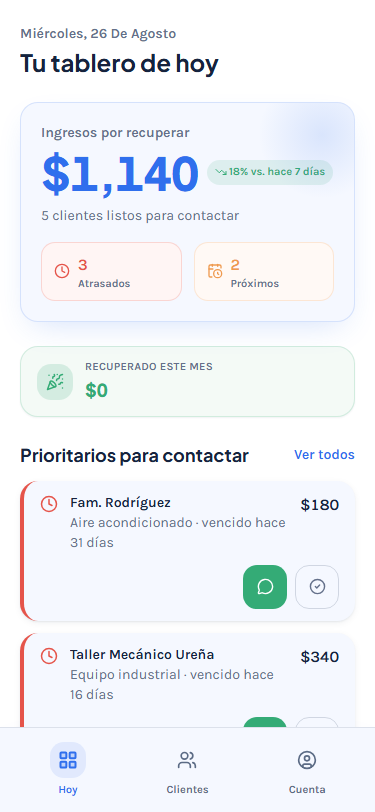 Cuánto puedes recuperar hoy